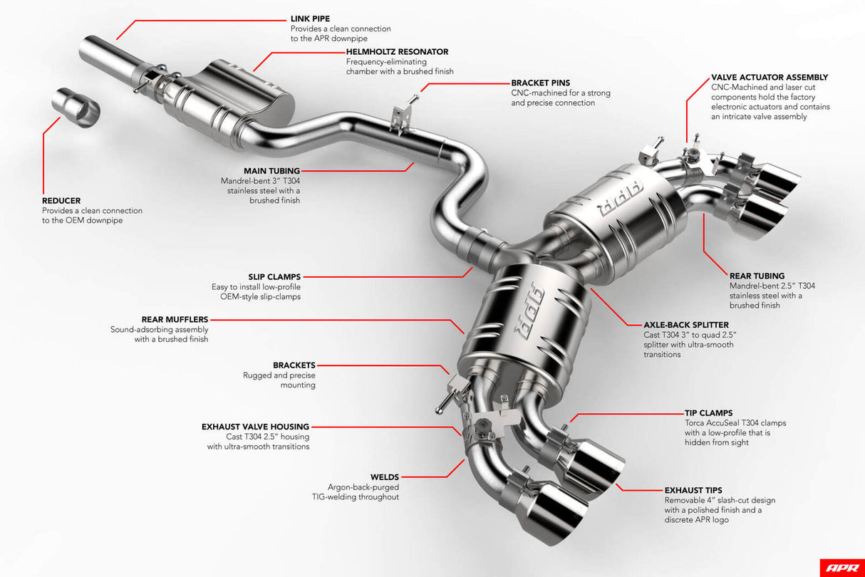 Before Transformation - Factory OEM